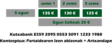 Precios Campus Artxandape Iraila 2025