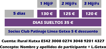 Precios Multi Septiembre 2025