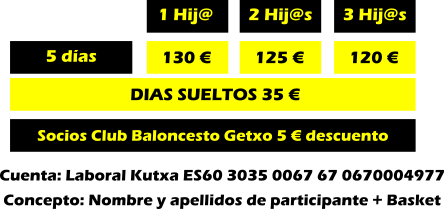 Precios Septiembre 2025