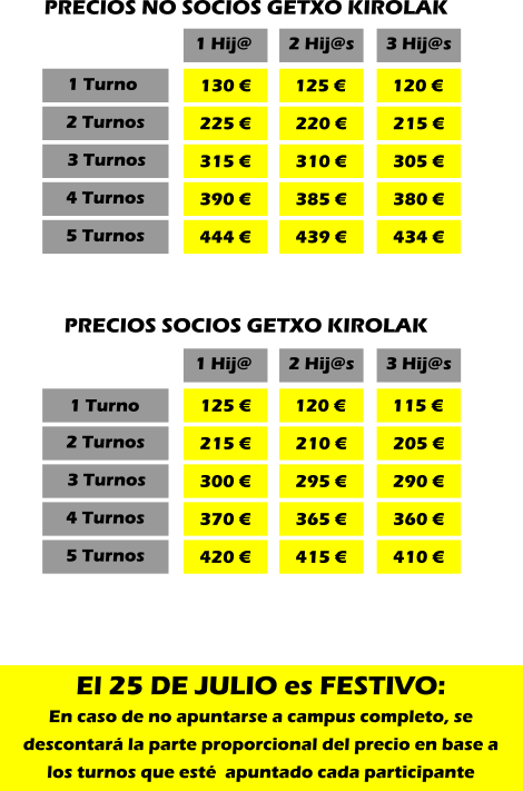 Precios Campus Uda 2025 GetxoSaski