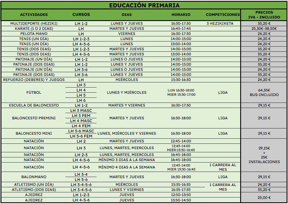 LH actividades